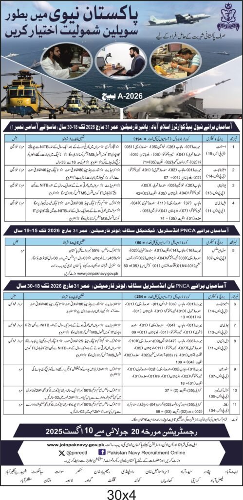 Pak Navy Jobs