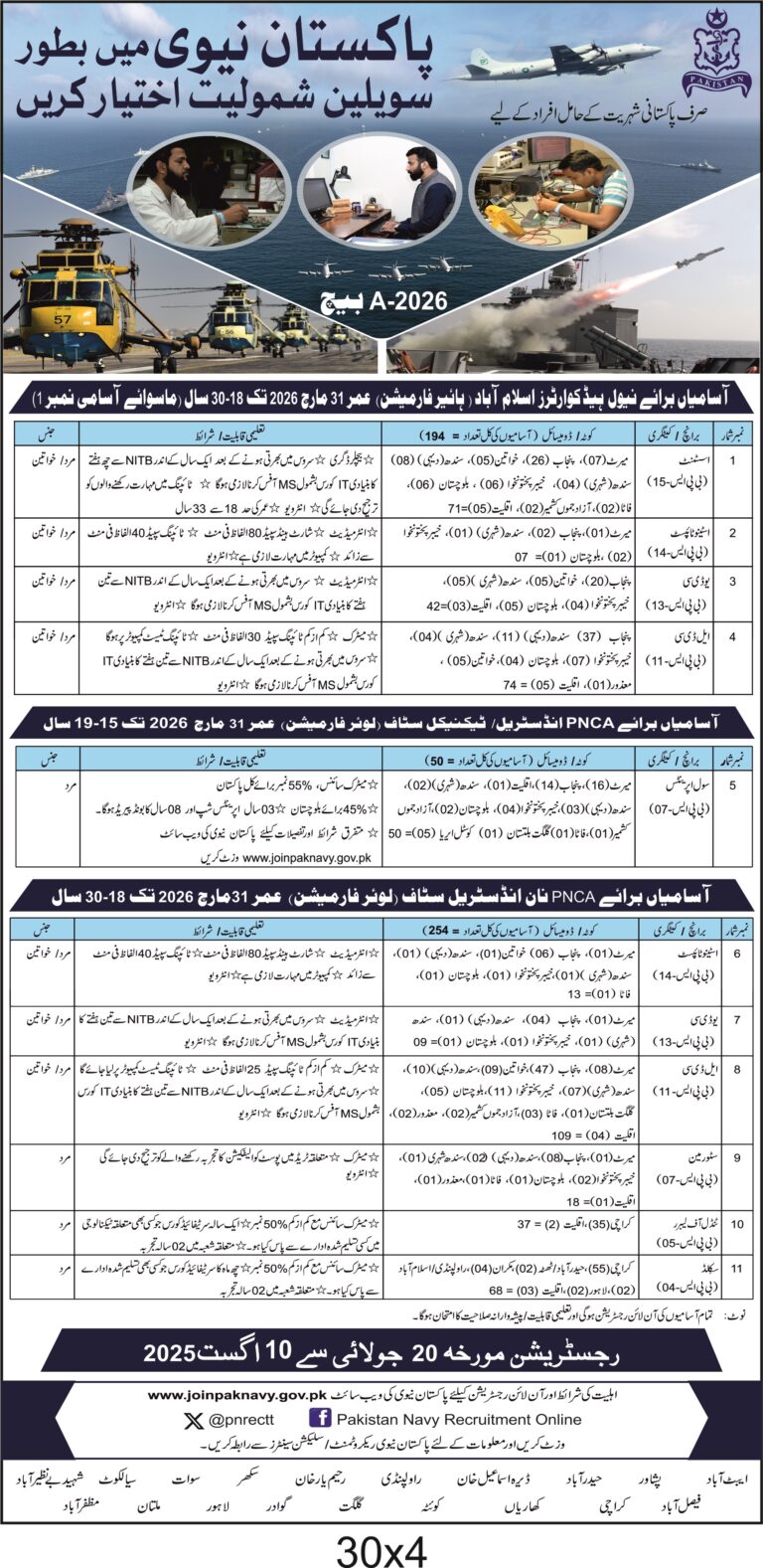 Pak Navy Jobs 2025 Online Registration