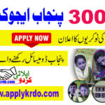30000 PPSC Educator Jobs 2025 Punjab: District Wise Posts