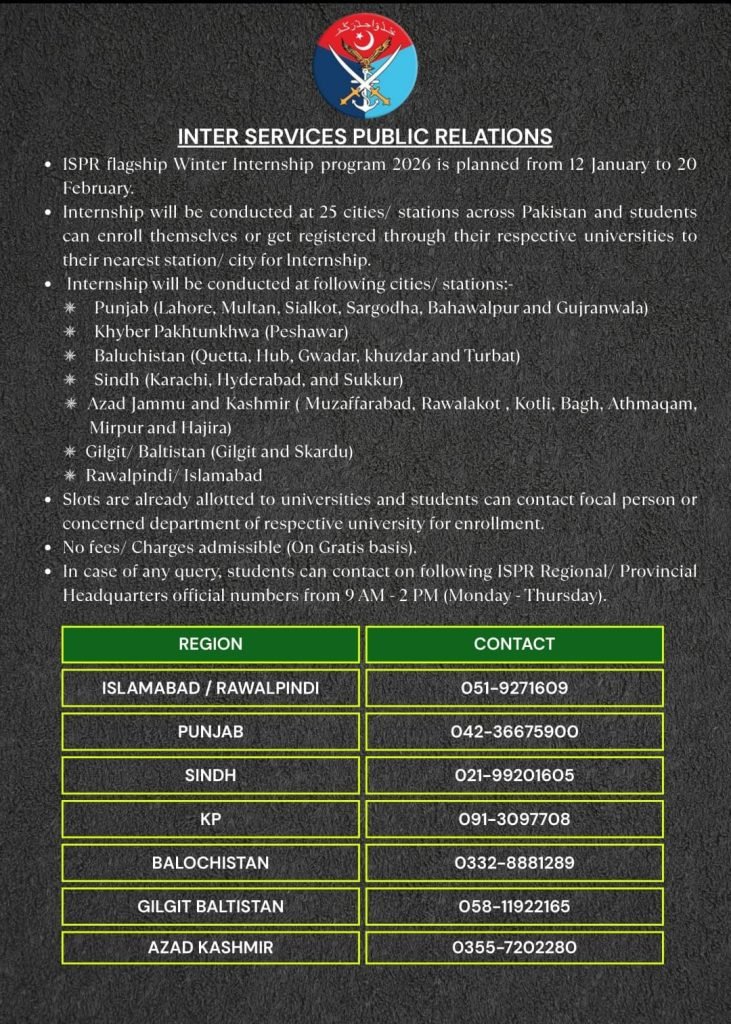 ISPR Internship 2026: Application Process & Eligibility