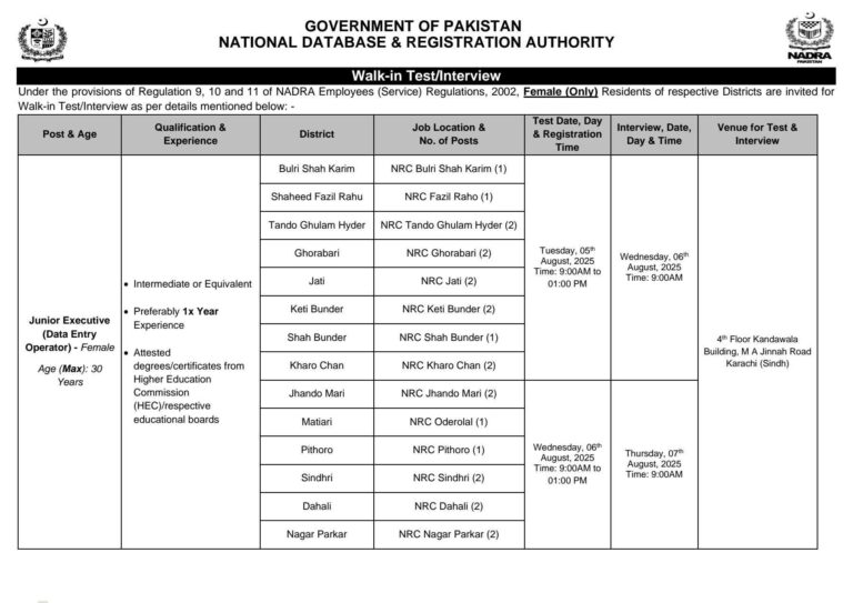 NADRA Jobs 2025 for Females: Junior Executive Intermediate Required