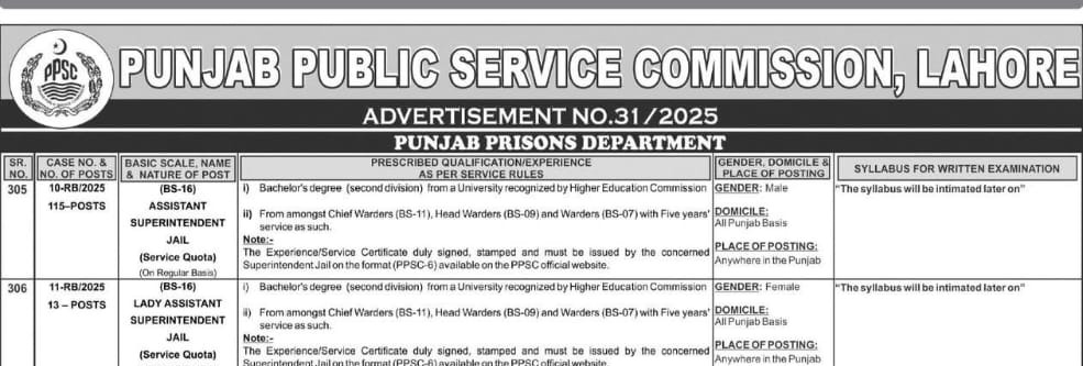 115 Posts - Assistant Jail Superintendent Jobs 2025 PPSC: Apply Krdo