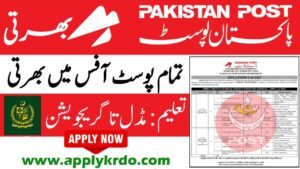 Pakistan Post Office Jobs 2026 | All Cities Office Posts