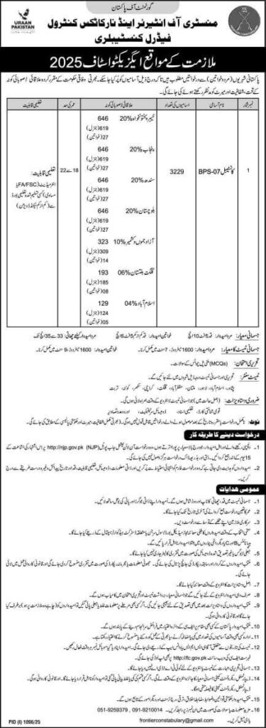 Constable Jobs 2025 - 3229 Posts | Federal Constabulary