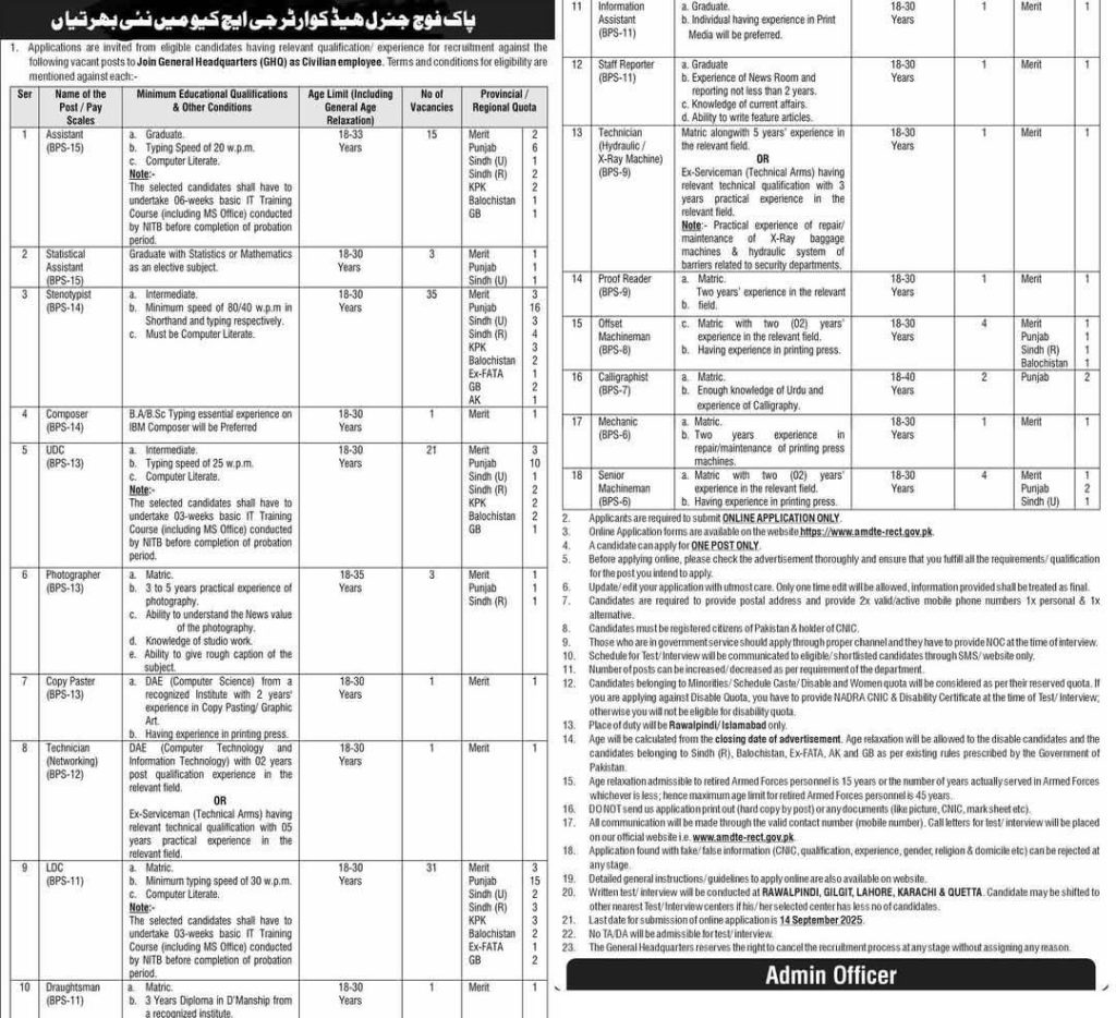 PAK Army GHQ Rawalpindi Jobs
