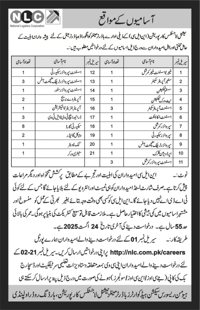 NLC Jobs