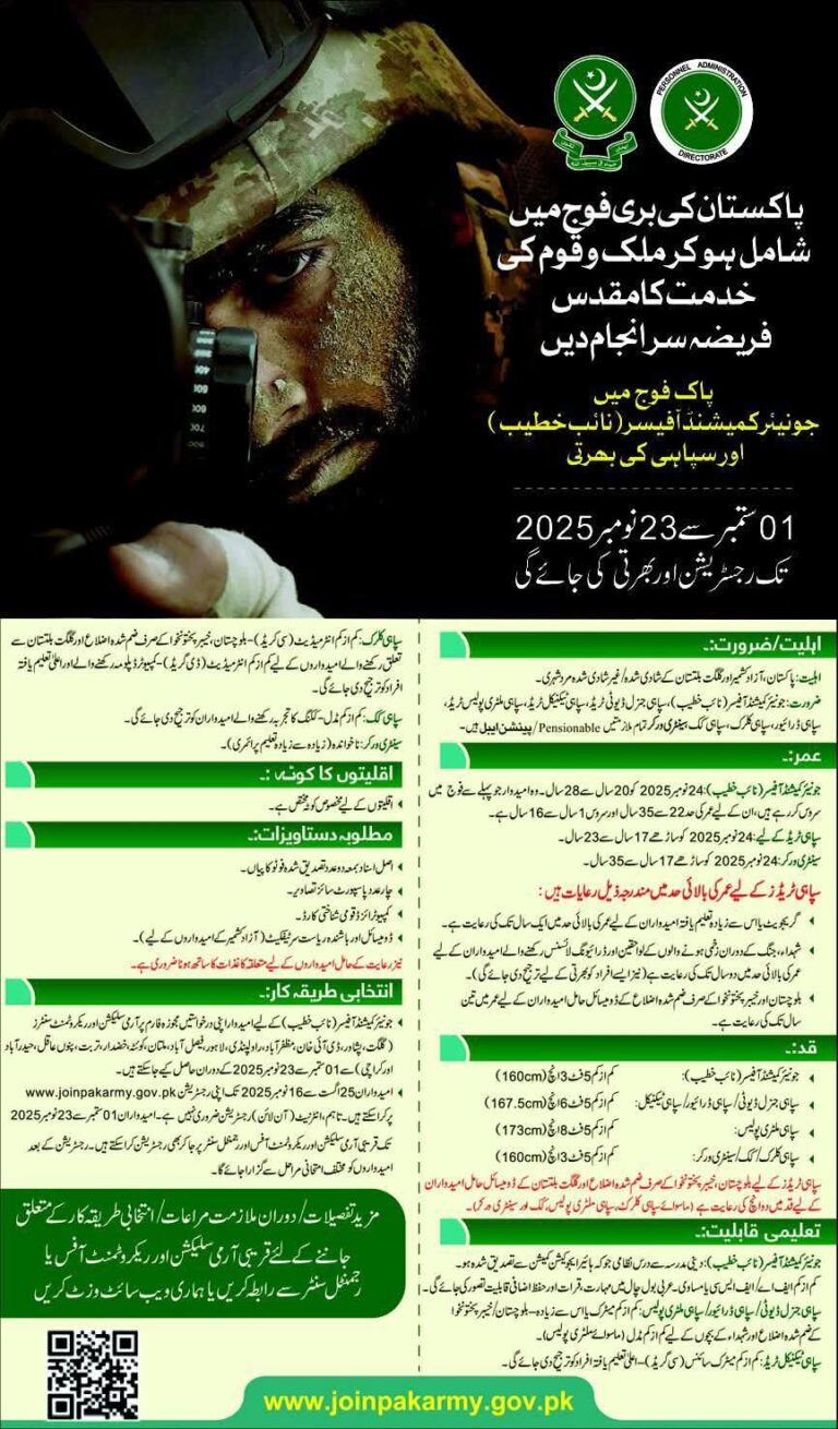 Pakistan Army Jobs 2025 – Online Registration
