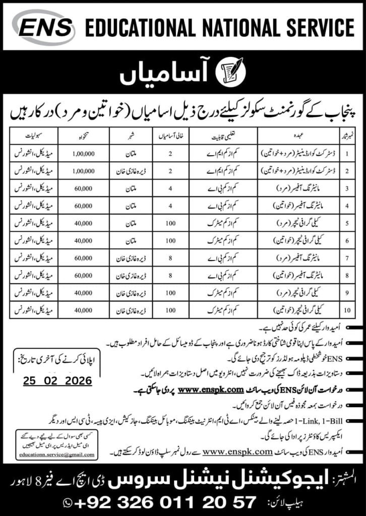 Official ENS Job Advertisement 2026 showing 436 vacancies, salary details, and application deadline of Feb 25, 2026