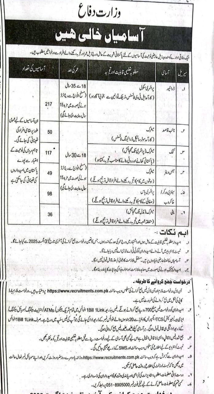 Ministry of Defence Jobs 2025 – Apply Online for Latest Vacancies