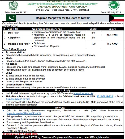 OEC Kuwait Jobs for Pakistani Workers (200 Posts) : Free Visa