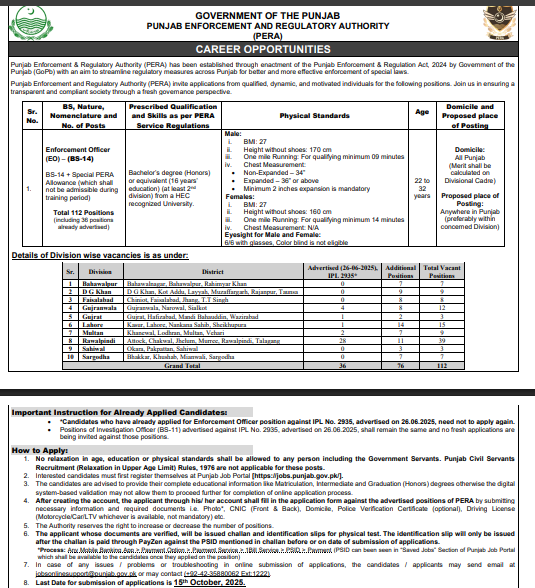 Enforcement Officer Pera Jobs 2025: Latest 112 Posts