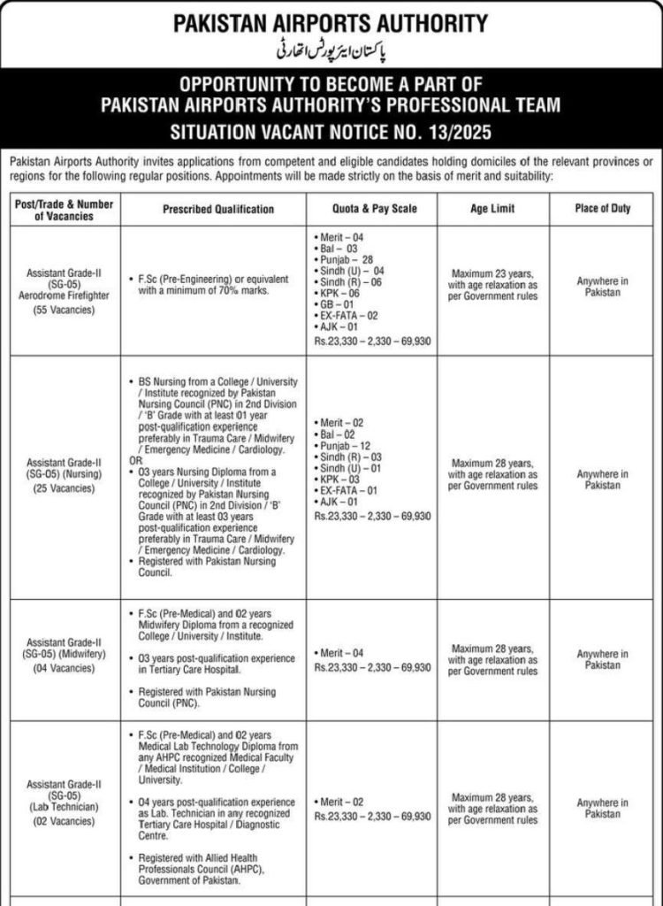 Pakistan Airports Authority Jobs 150+ Post Online Apply