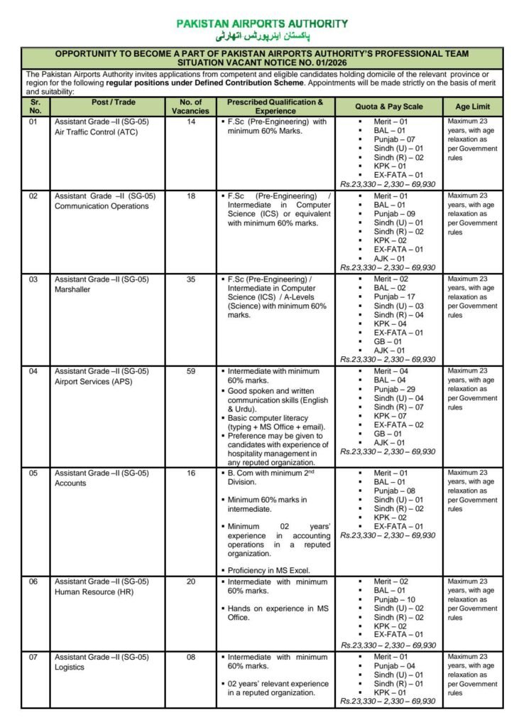 Official advertisement of Pakistan Airports Authority for Assistant and Engineering vacancies, including eligibility and application deadlines