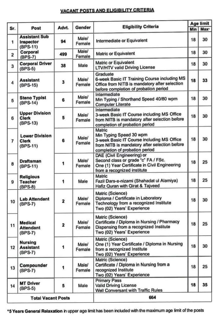 ASF Jobs Advertisment 