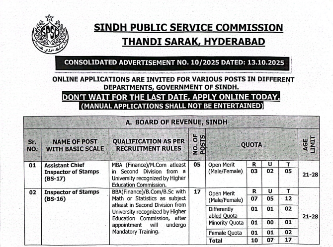 SPSC Board of Revenue Jobs 2025 - Advertisement No. 10/2025