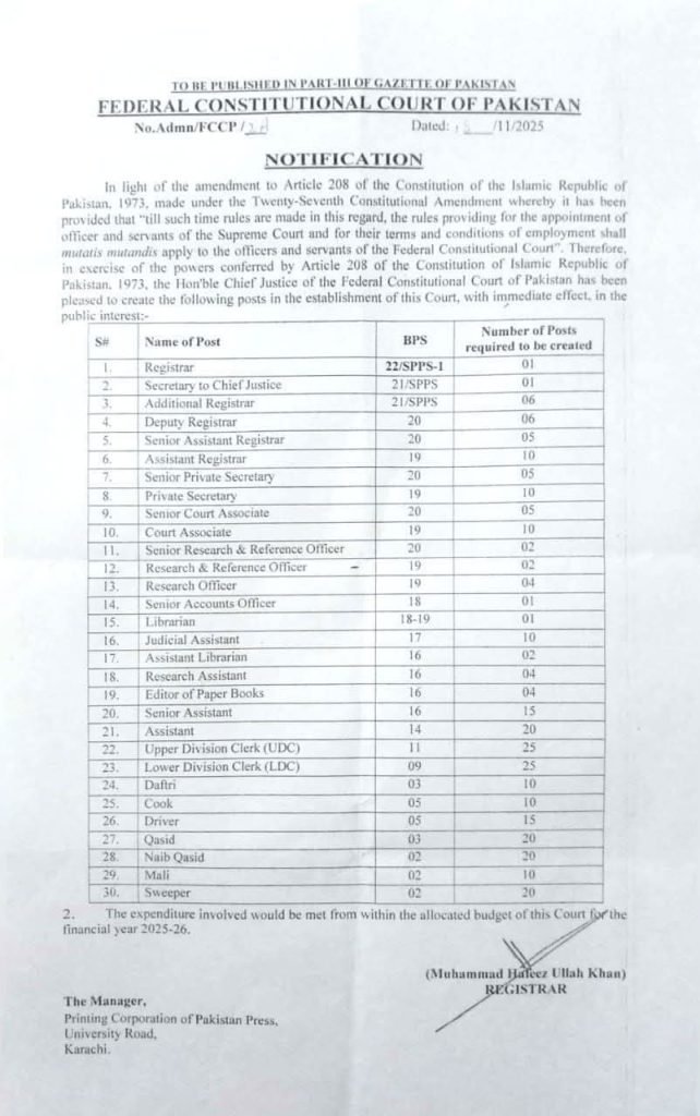 Federal Constitutional Court Pakistan Jobs 2025: Apply for 200+ Vacancies 