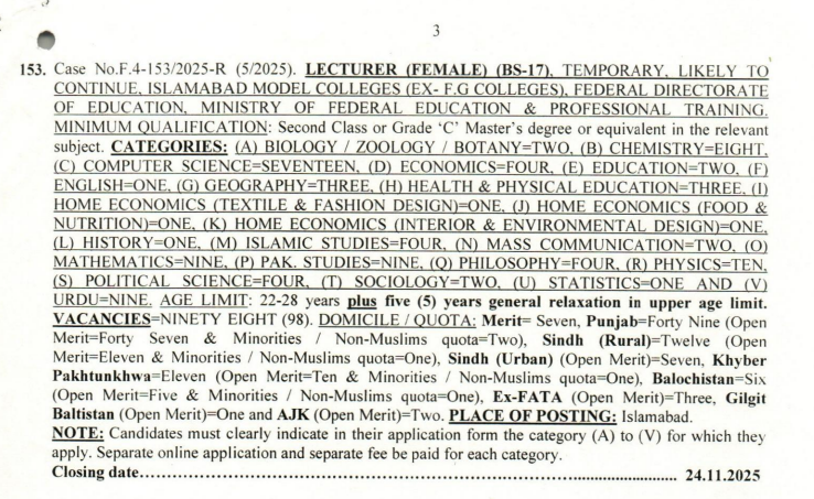 FPSC Lecture Jobs 2025 Female Apply (98 Posts)