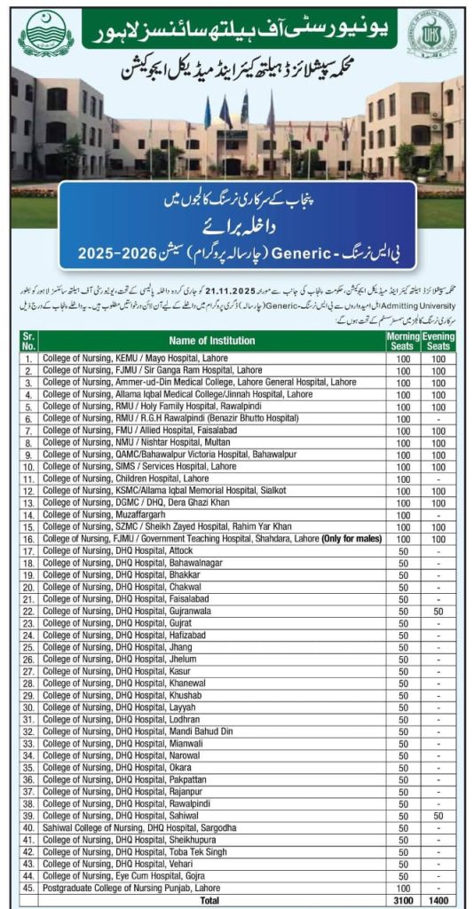UHS BS Nursing Admissions Official Advertisement 2026