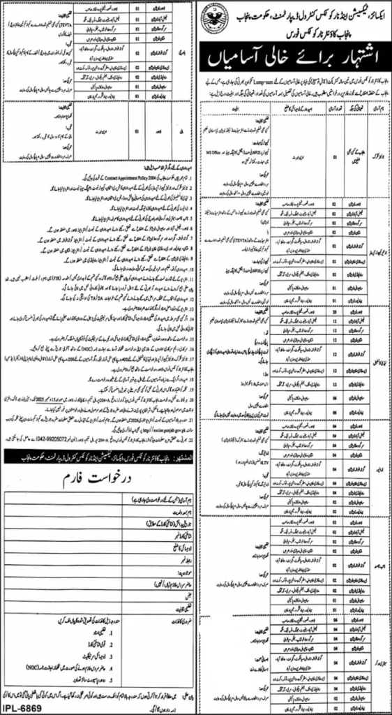 Excise Taxation and Narcotics Control Department Jobs 2025