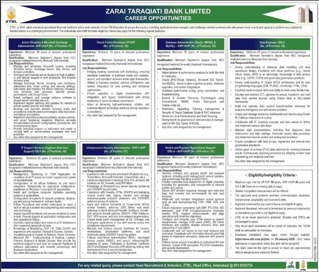 ZTBL MCO Jobs 2026 300+ Vacancies at Zarai Taraqiati Bank