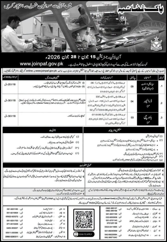 PAF Jobs 2026 – Join Pakistan Air Force | Onlien Registration