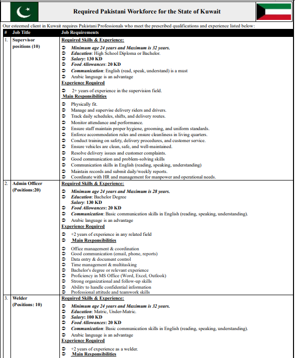 OEC Kuwait Jobs for Pakistani 2025 Apply Online 1700 Posts