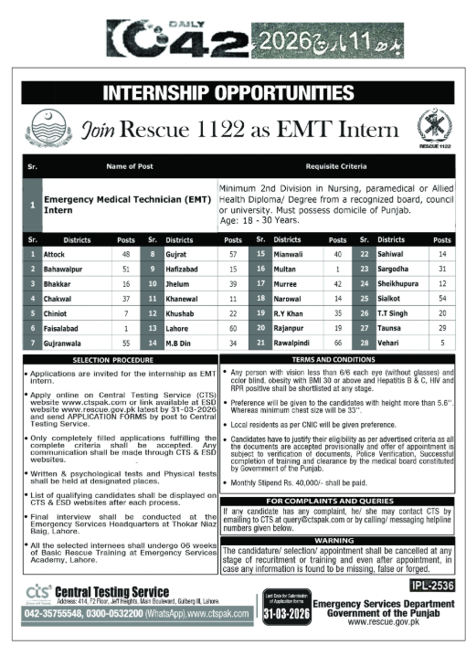 Official advertisement of Rescue 1122 Punjab for EMT Internships 2026 showing 700+ vacancies and Rs. 40,000 stipend.