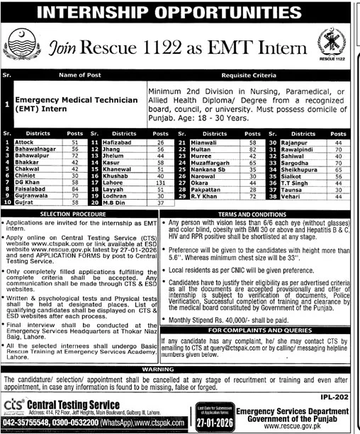 Rescue 1122 Internship 2026: Apply Online for EMT Intern Positions (2,000+ Vacancies)