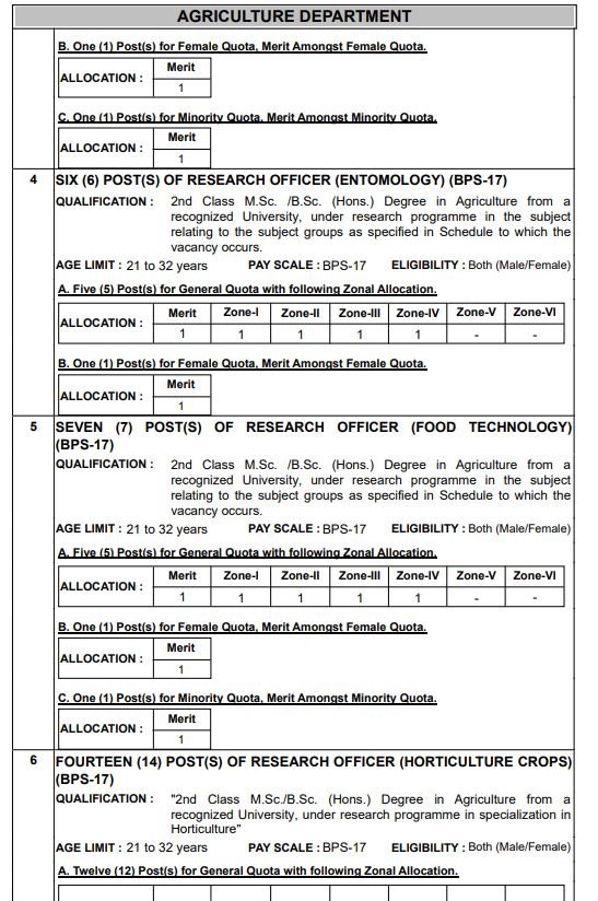 New KPPSC Jobs 2026: 150+ Research Officer & Assistant Director Posts (Apply Now)