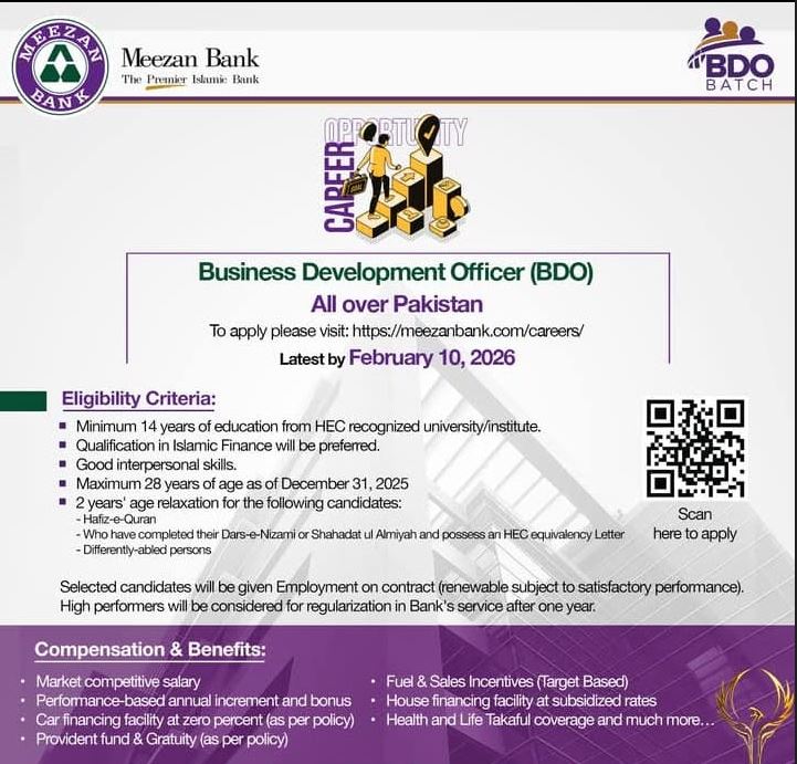 Meezan Bank BDO Jobs 2026 β Apply Online for Business Development Officer Batch