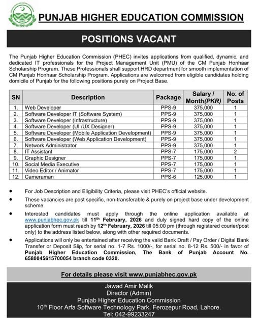 Official job advertisement from Punjab Higher Education Commission for various IT and Media positions including Web Developer, Software Developer, and Graphic Designer for the CM Punjab Honhaar Scholarship Program
