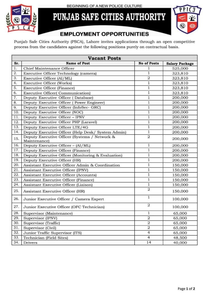 Official job advertisement of Punjab Safe Cities Authority showing 34 different job categories and salary packages for 2026.