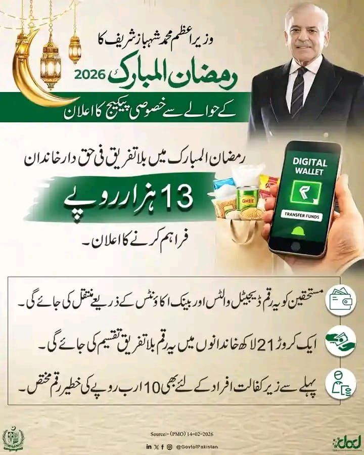 PM Ramadan Relief Package 2026: Rs. 13,000 Cash Payment Started! Check Online by CNIC Now