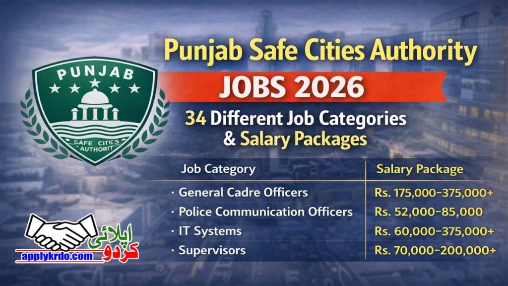 Punjab Safe Cities Authority PSCA Jobs 2026 – Apply Online | 50+ Posts