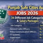 Punjab Safe Cities Authority PSCA Jobs 2026 – Apply Online | 50+ Posts