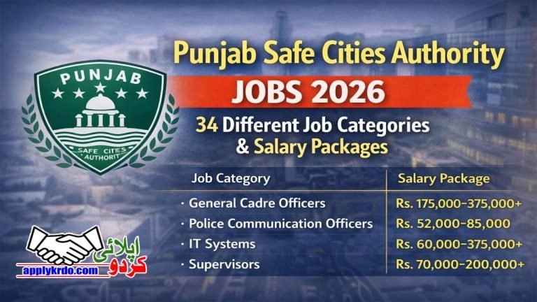 Punjab Safe Cities Authority PSCA Jobs 2026 – Apply Online | 50+ Posts