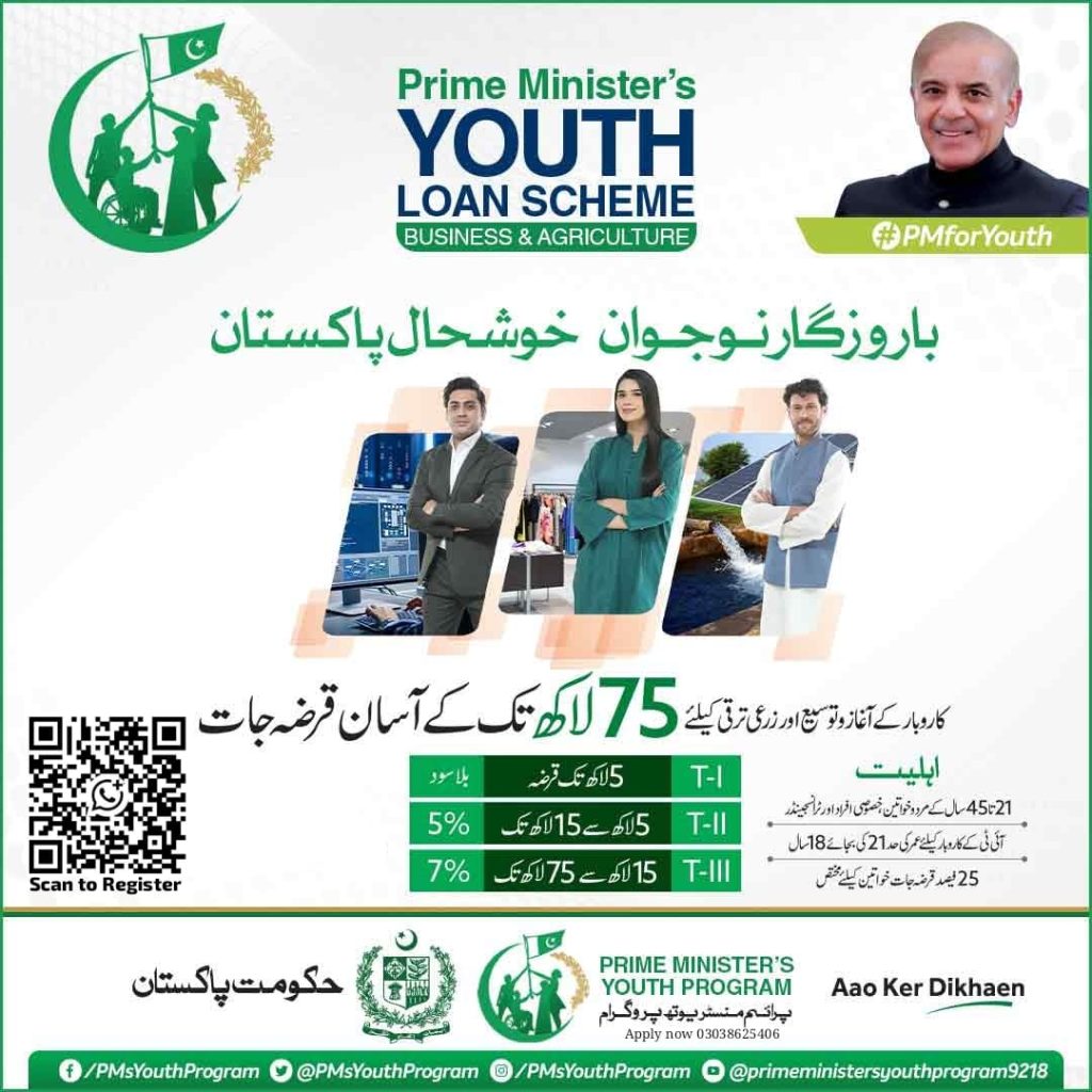 Prime Minister Youth Loan Scheme 2026: Online Apply Business & Agriculture Loans