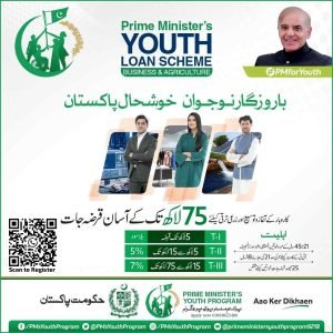 Prime Minister Youth Loan Scheme 2026: Online Apply Business ...