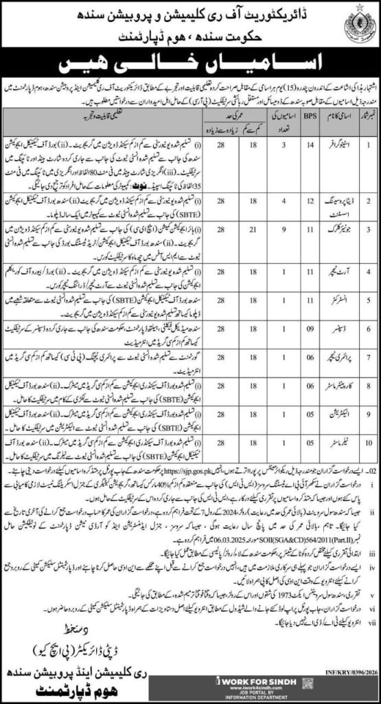 Official job advertisement of Directorate of Reclamation and Probation Sindh, Home Department, listing positions like Stenographer, Junior Clerk, and Technical staff with 2026 deadlines.