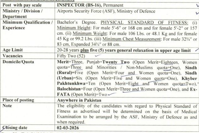 ASF Inspector Jobs 2026: Apply Online 52+ Post
