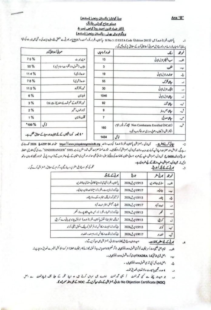 Official Advertisement of Pakistan Rangers Sindh Recruitment 2026 showing vacancies, eligibility, and recruitment center dates