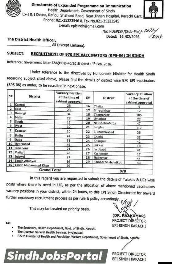 Official notification from the Directorate of Expanded Programme on Immunization Sindh regarding the recruitment of 970 Vaccinators BPS-06 across various districts