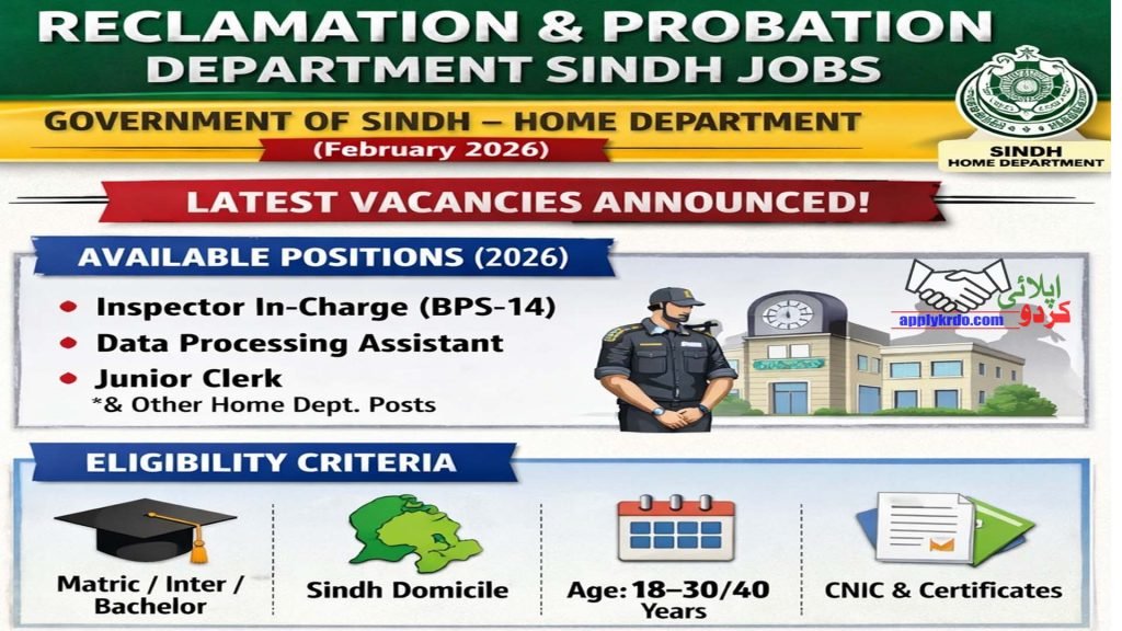 Reclamation & Probation Sindh Jobs 2026 | Apply Online SJP