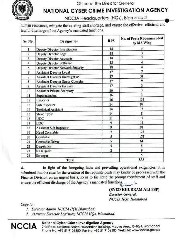 Official letter from NCCIA Headquarters Islamabad requesting the creation of 854 posts across various BPS scales for the National Cyber Crime Investigation Agency.
