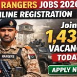 Sindh Rangers Jobs 2026 Online Registration: Join 1,434+ Vacancies Today
