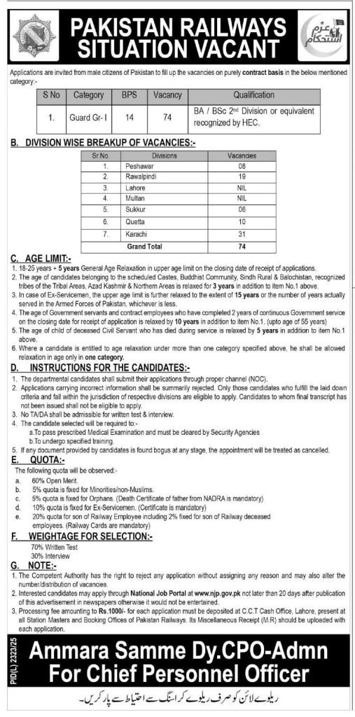 Official Advertisement of Pakistan Railways for Guard Grade-I BPS-14 Vacancies 2026 via National Job Portal.