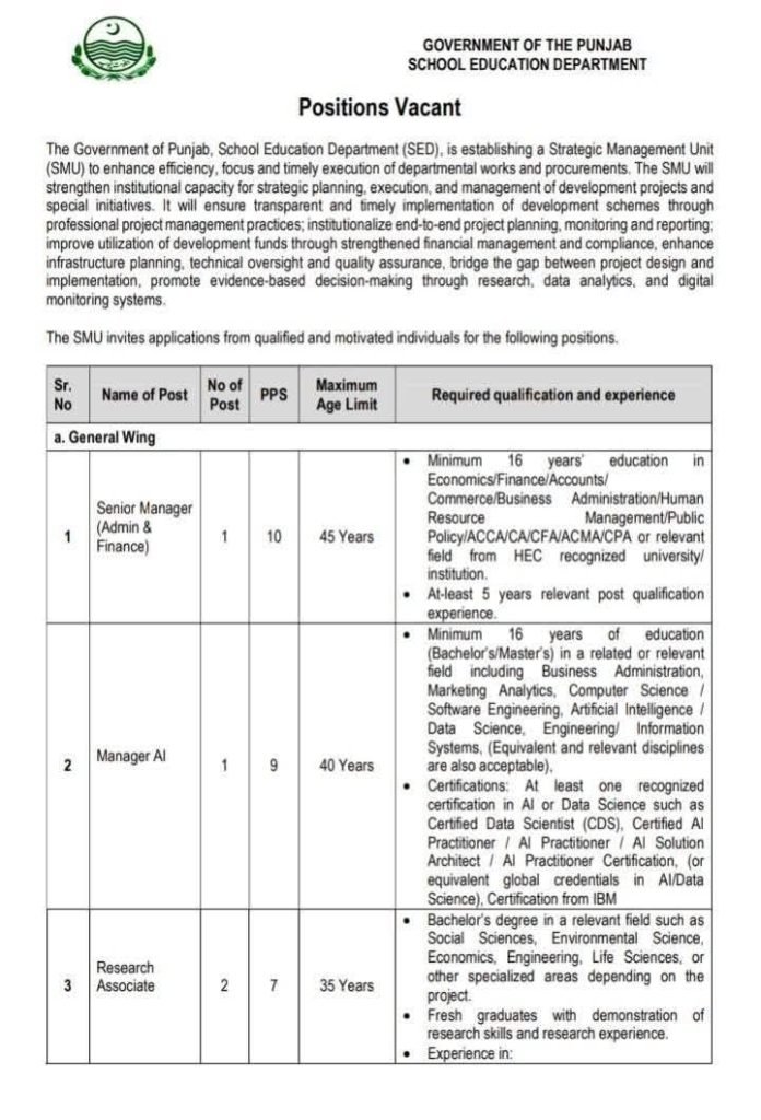 Official job advertisement by Government of the Punjab School Education Department for 45+ positions in the Strategic Management Unit (SMU) including Manager AI, Senior Manager, and Technical Staff.