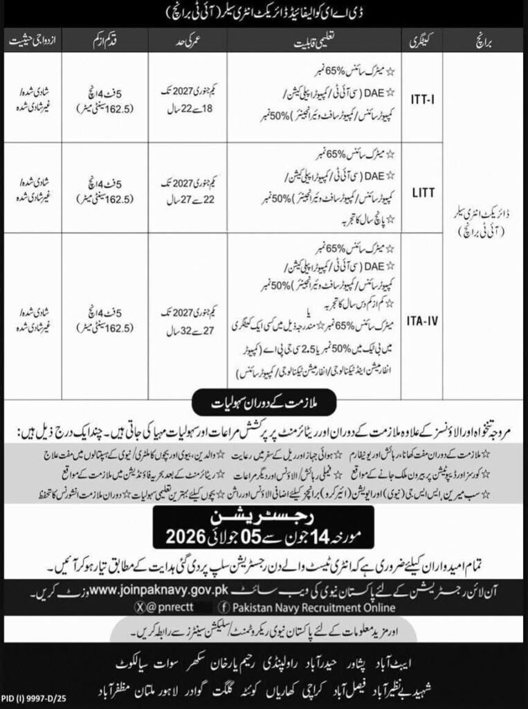 Pakistan Navy Civilian Jobs 2026: Join as PNCA (B-2026 Batch)