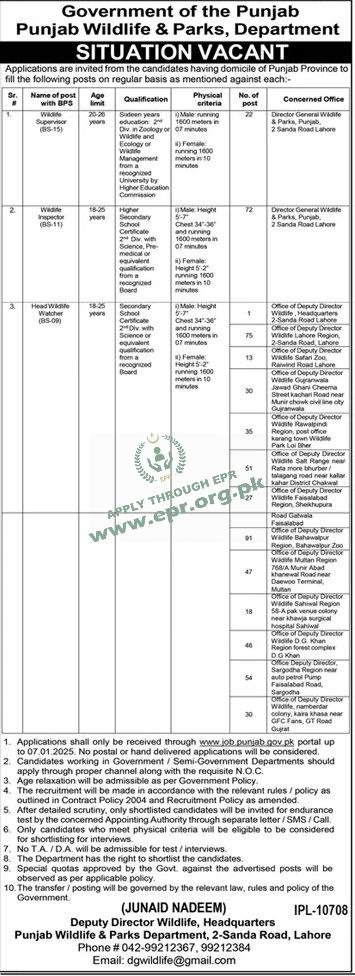 Official Job Advertisement for Punjab Wildlife and Parks Department 2025 showing vacancies for Wildlife Supervisor, Inspector, and Head Watcher