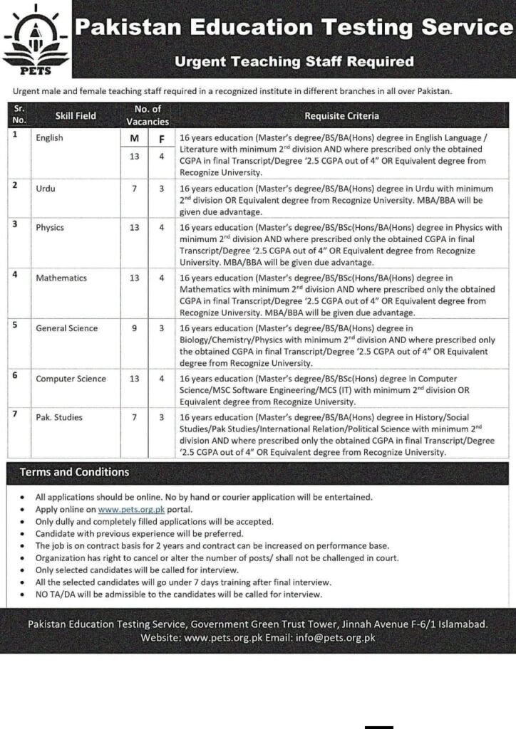 Official recruitment advertisement by Pakistan Education Testing Service (PETS) dated 2026, seeking urgent teaching staff for male and female branches across Pakistan. Vacancies listed for English, Urdu, Physics, Math, Computer Science, General Science, and Pak Studies.